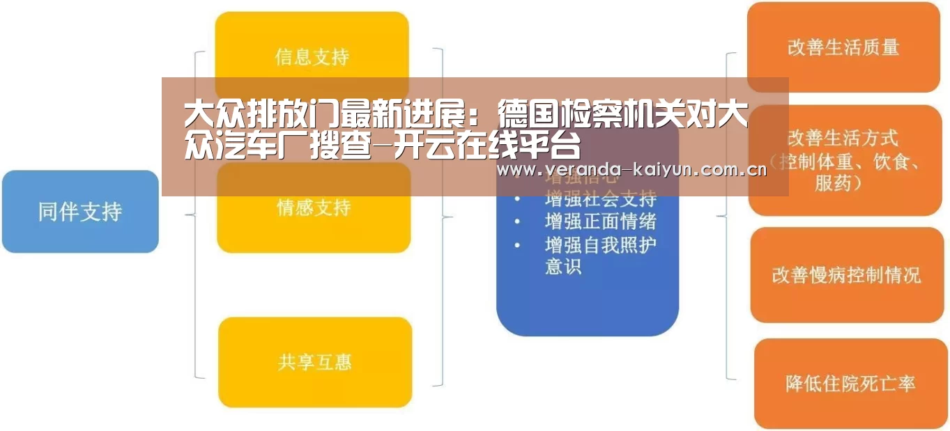 开云在线平台